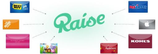 raise-discounted-gift-cards-5-off-50-code-totallytarget