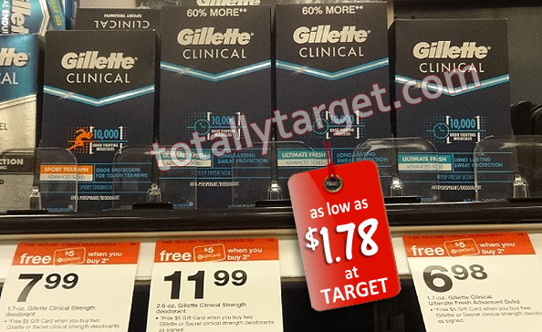 gillette-clinical